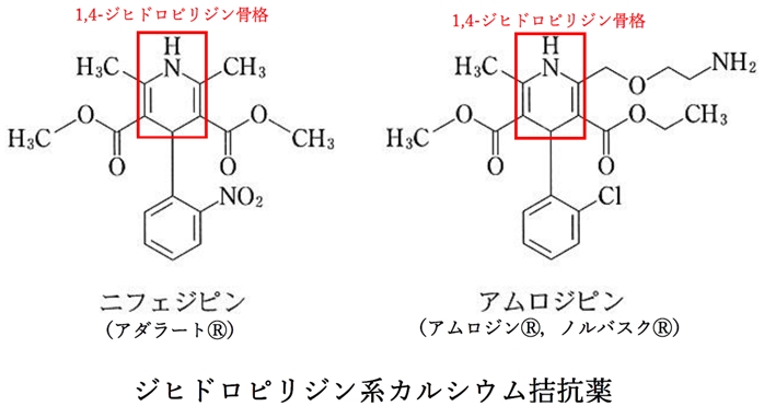 92回薬剤師国家試験問11 ニフェジピン，アムロジピンの構造と性質